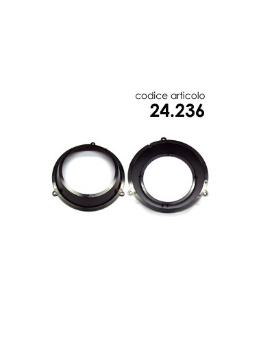 product discount product category name 24.236