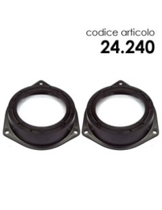 product discount product category name 24.240