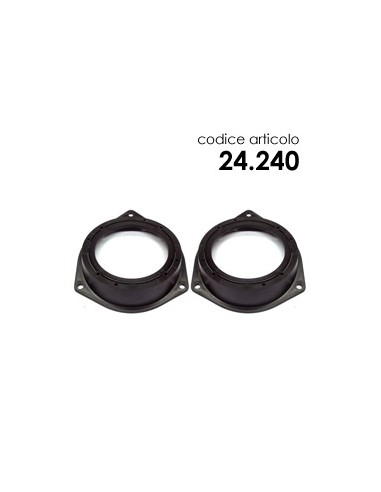 product discount product category name 24.240