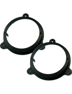 product discount product category name SP165-QASHQAI