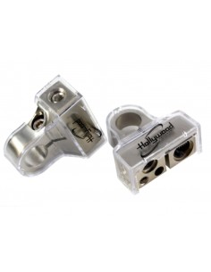 product discount product category name HBTP