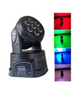 product discount product category name PAR-M70