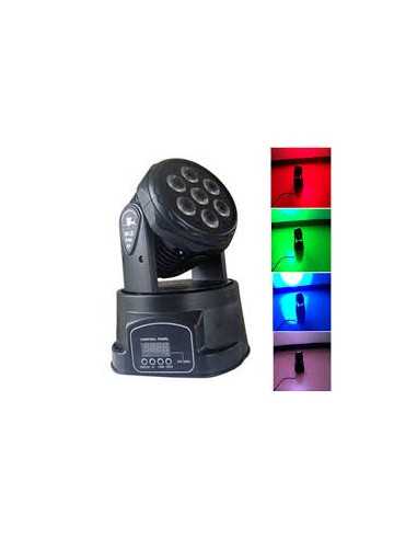 product discount product category name PAR-M70