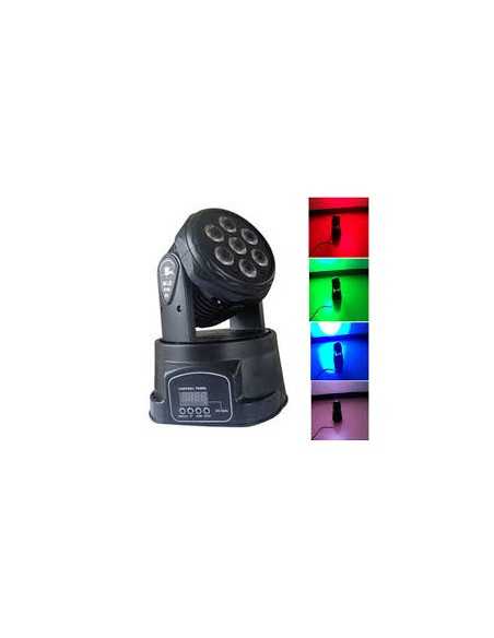 product discount product category name PAR-M70