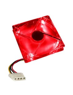 product discount product category name CMP-FAN13RED