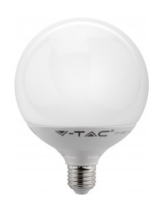 product discount product category name VT-1883