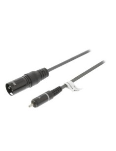 product discount product category name SWOP15205E50