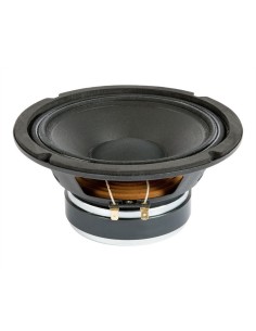 product discount product category name FXC 8.50W