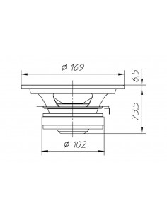 product discount product category name CS 160 2