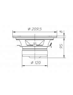 product discount product category name CW 202 2