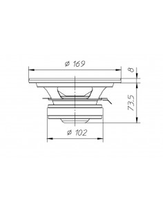 product discount product category name HW 161N 2