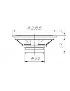 product discount product category name CW 200Z 2