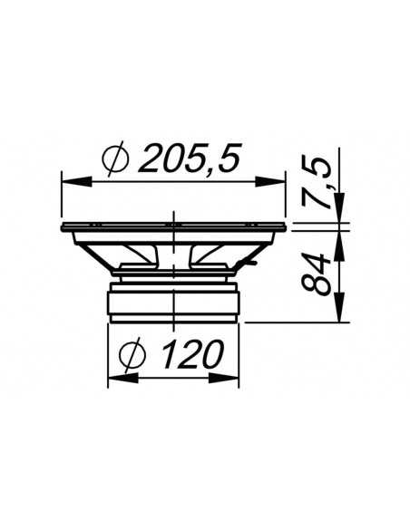 product discount product category name CME 200