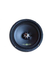 product discount product category name IPB2200