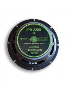 product discount product category name IPB2200 2