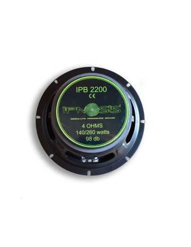 product discount product category name IPB2200