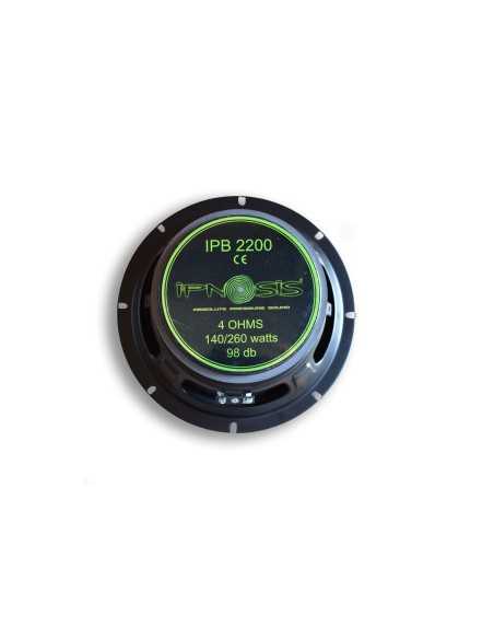 product discount product category name IPB2200