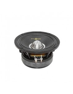 product discount product category name IPM1165 2