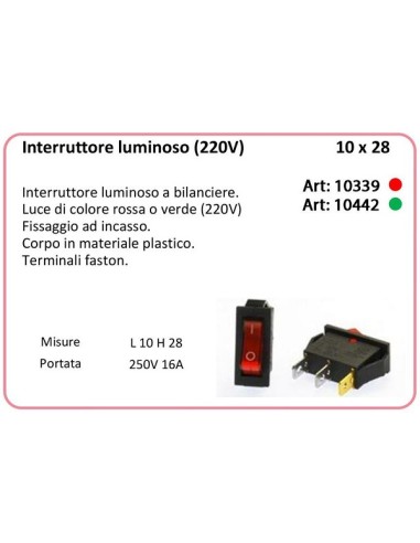 product discount product category name 10442