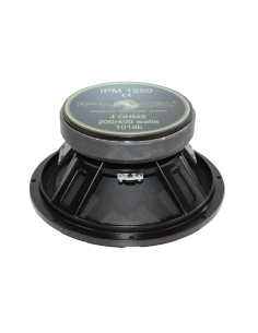 product discount product category name IPM1250