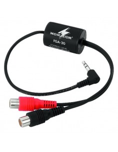 product discount product category name FGA-30