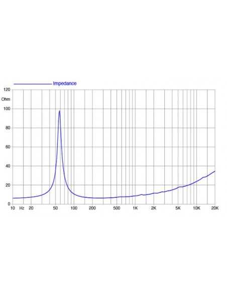 product discount product category name 10FE200