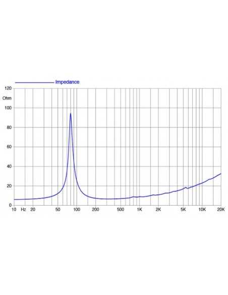product discount product category name 8FE200