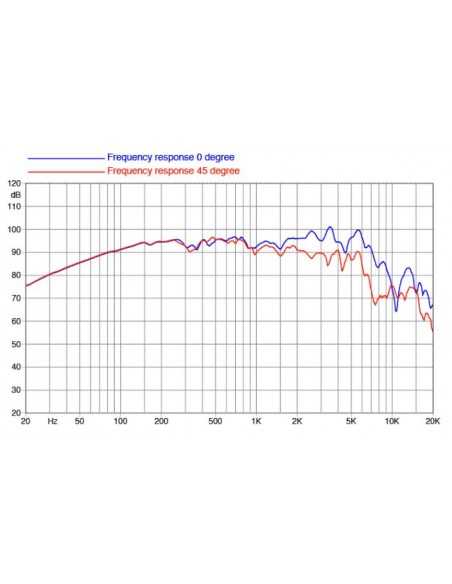 product discount product category name 8FE200