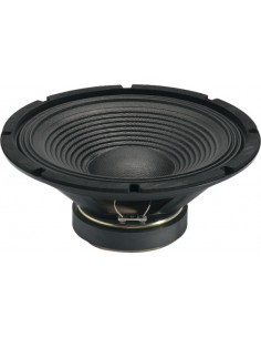 product discount product category name PAR W10.1