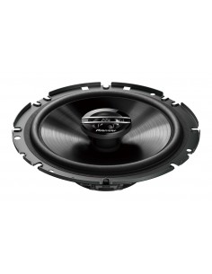 product discount product category name TS-G1720F