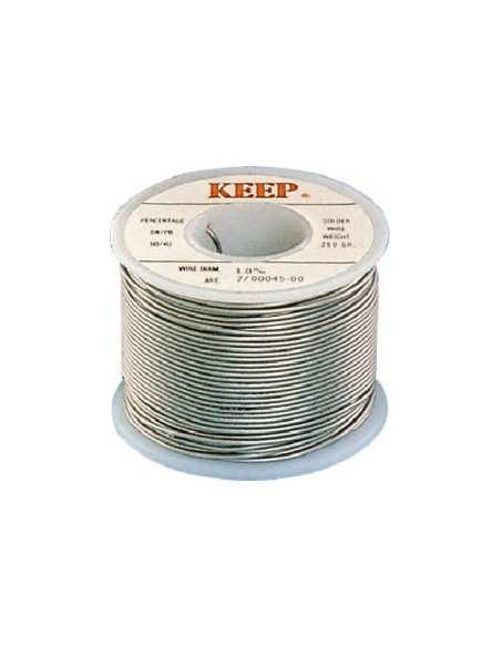 product discount product category name 07/00020