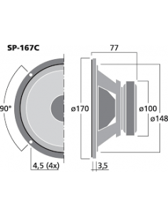product discount product category name SP-167C 2