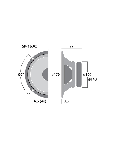 product discount product category name SP-167C