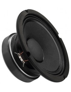 product discount product category name SP-8/150PA