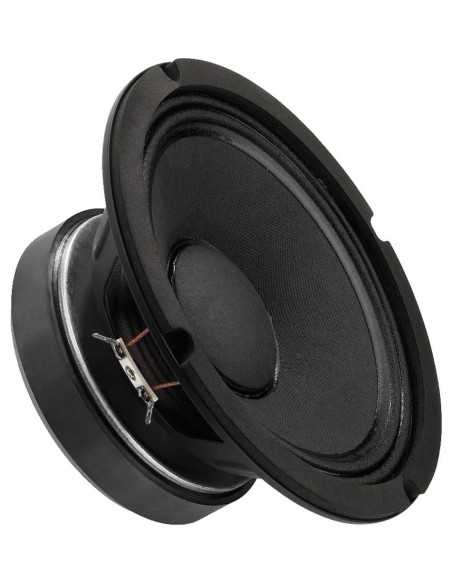 product discount product category name SP-8/150PA