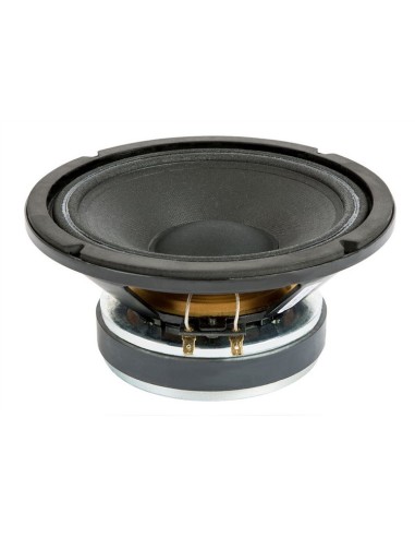 product discount product category name FXI 8.50W