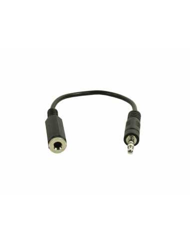 product discount product category name HXA RCA