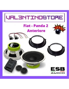 product discount product category name pnada-esb