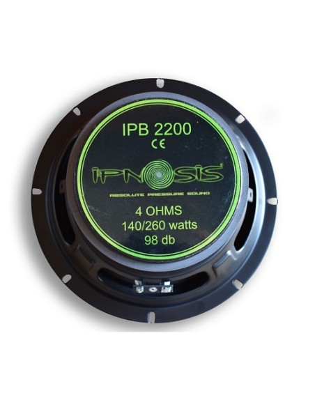 product discount product category name IPB2200