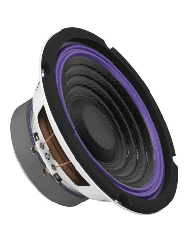 product discount product category name SP-167C