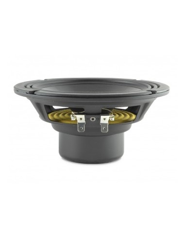 product discount product category name Z004059