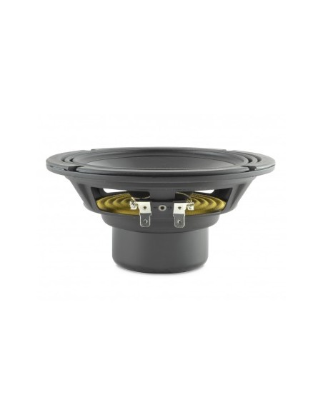 product discount product category name Z004059