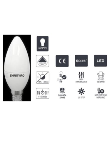 product discount product category name 5193IMQ