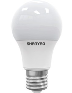 product discount product category name 5226IMQ