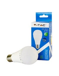 product discount product category name VT-1853