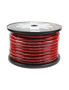 product discount product category name CCA-PCR4