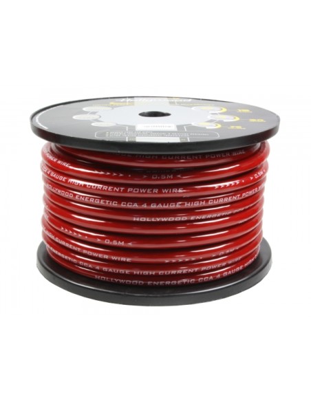 product discount product category name CCA-PCR4