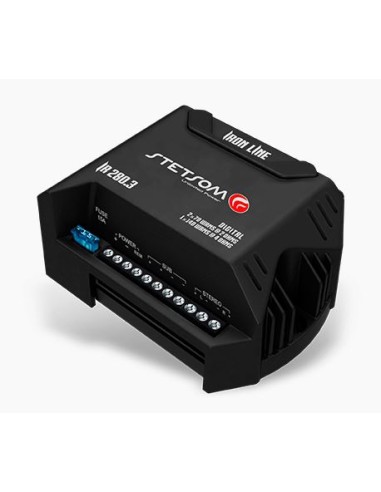 product discount product category name IR280.3