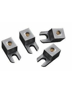 product discount product category name CP1093