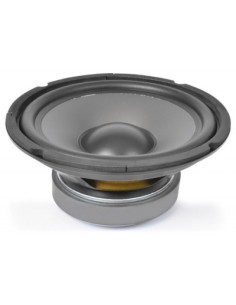 product discount product category name 902.208